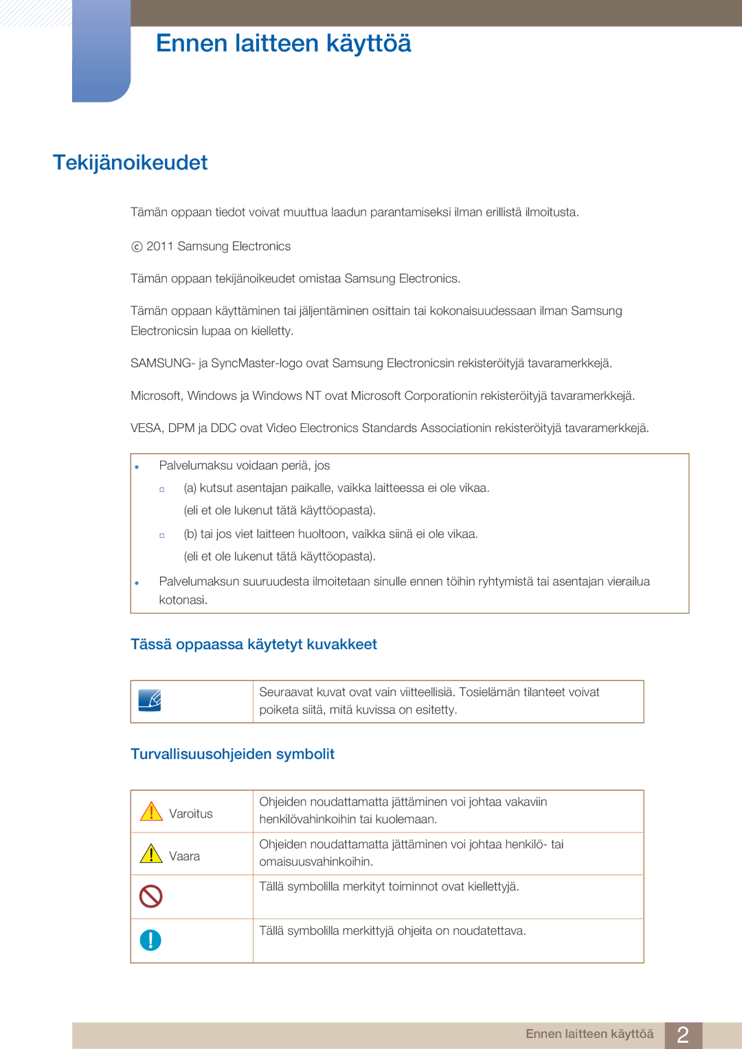 Samsung LC27A550US/EN, LC23A550US/EN manual Ennen laitteen käyttöä, Tekijänoikeudet, Tässä oppaassa käytetyt kuvakkeet 