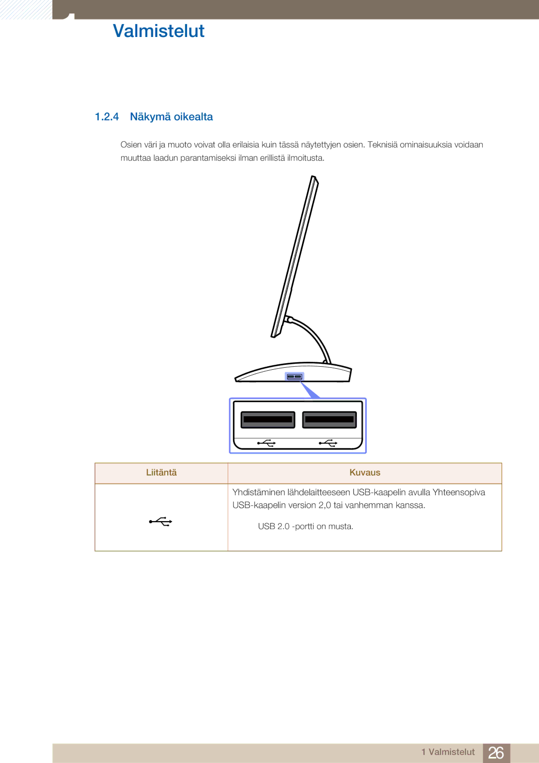 Samsung LC27A550US/EN, LC23A550US/EN manual 4 Näkymä oikealta 