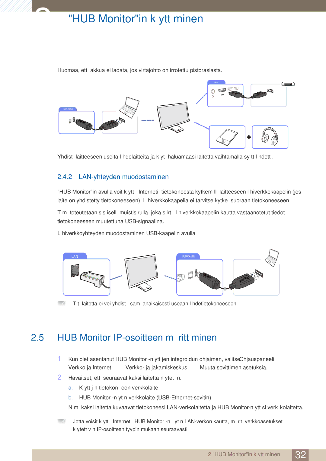 Samsung LC27A550US/EN, LC23A550US/EN manual HUB Monitor IP-osoitteen määrittäminen, LAN-yhteyden muodostaminen 