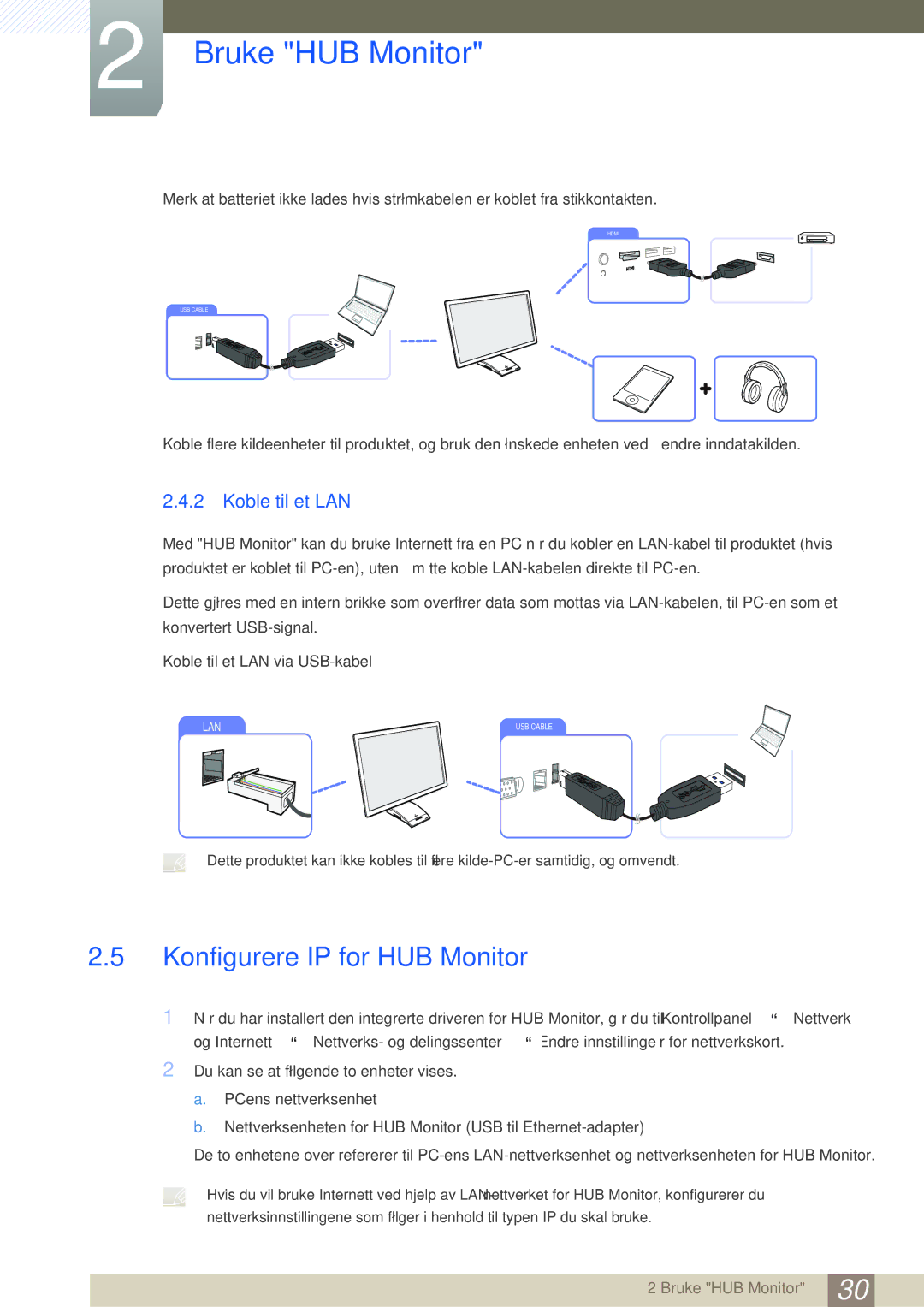 Samsung LC27A550US/EN, LC23A550US/EN manual Konfigurere IP for HUB Monitor, Koble til et LAN 