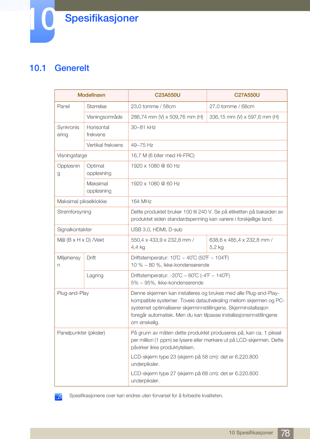 Samsung LC27A550US/EN, LC23A550US/EN manual Spesifikasjoner, Generelt 