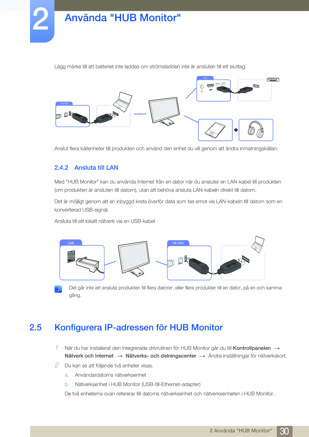 Samsung LC27A550US/EN, LC23A550US/EN manual Konfigurera IP-adressen för HUB Monitor, Ansluta till LAN 