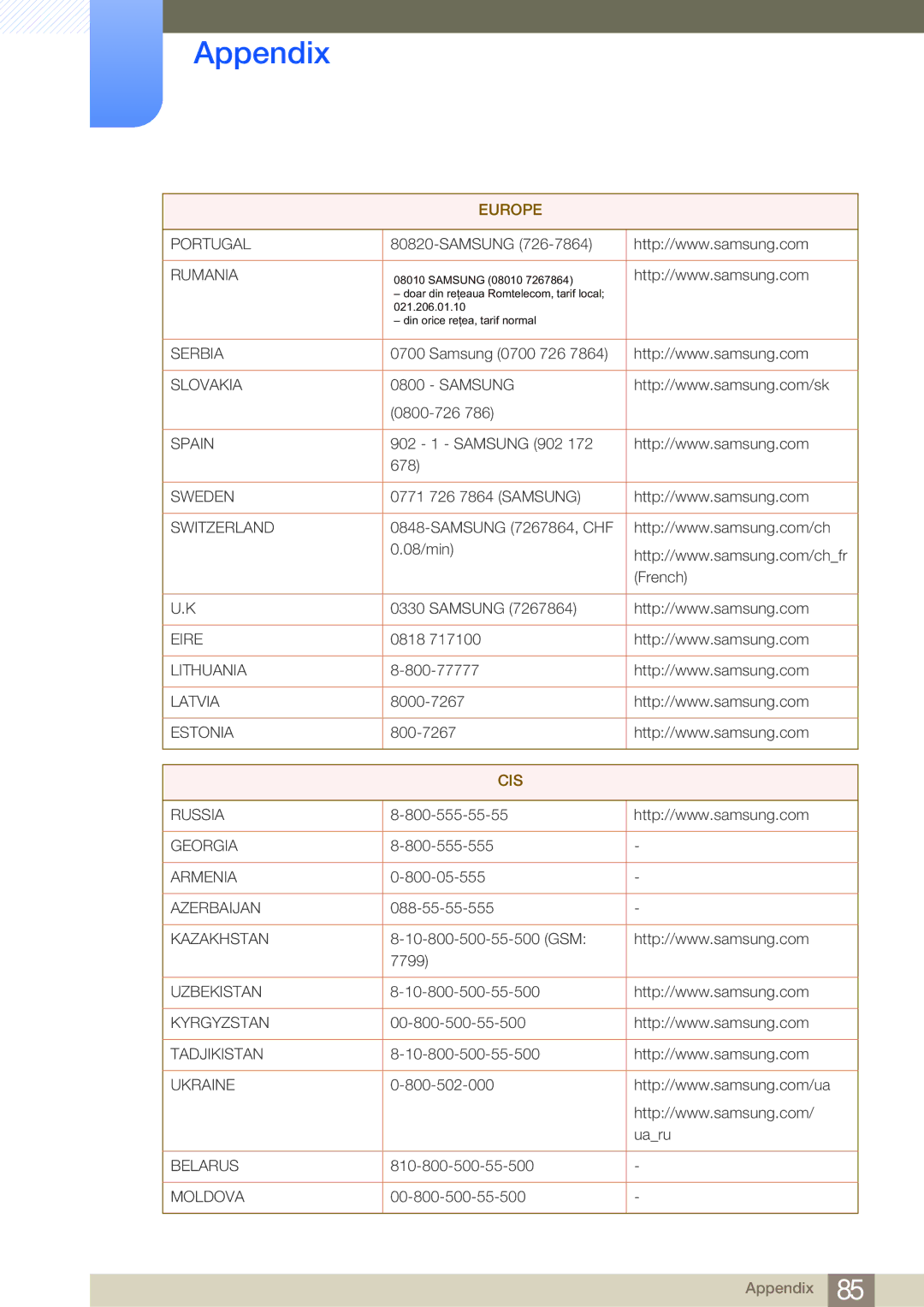 Samsung LC23A550US/EN, LC27A550US/EN manual Cis 