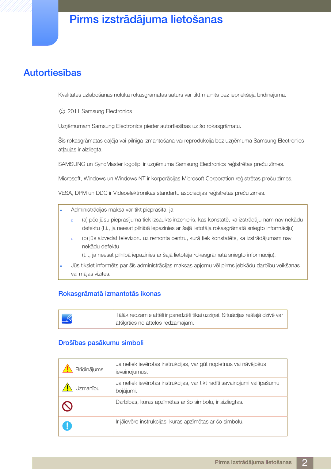 Samsung LC27A550US/EN, LC23A550US/EN manual Pirms izstrādājuma lietošanas, Autortiesības, Rokasgrāmatā izmantotās ikonas 