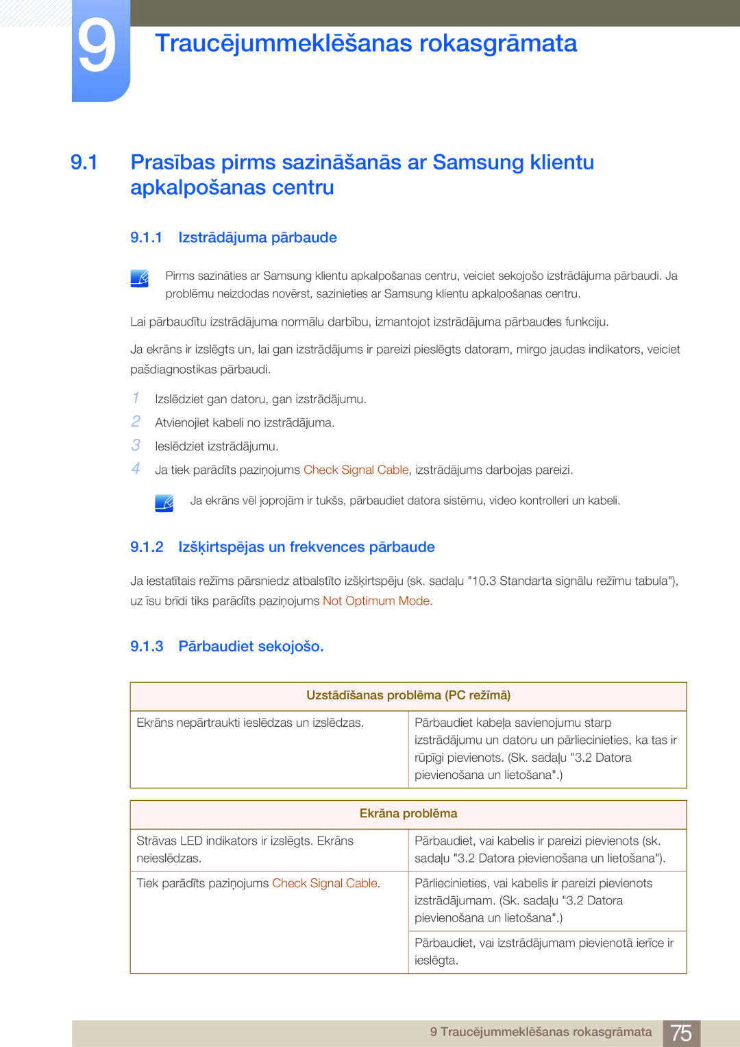 Samsung LC23A550US/EN Traucējummeklēšanas rokasgrāmata, Izstrādājuma pārbaude, 2 Izšķirtspējas un frekvences pārbaude 