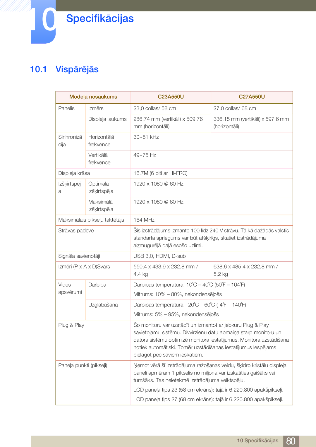 Samsung LC27A550US/EN, LC23A550US/EN manual Specifikācijas, Vispārējās 