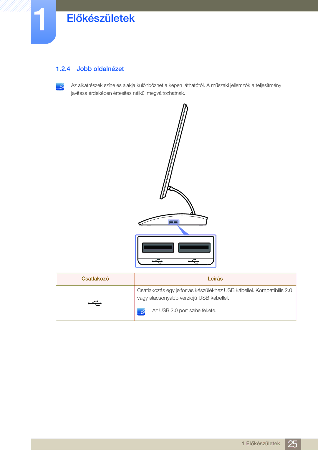 Samsung LC23A550US/EN, LC27A550US/EN manual Jobb oldalnézet 