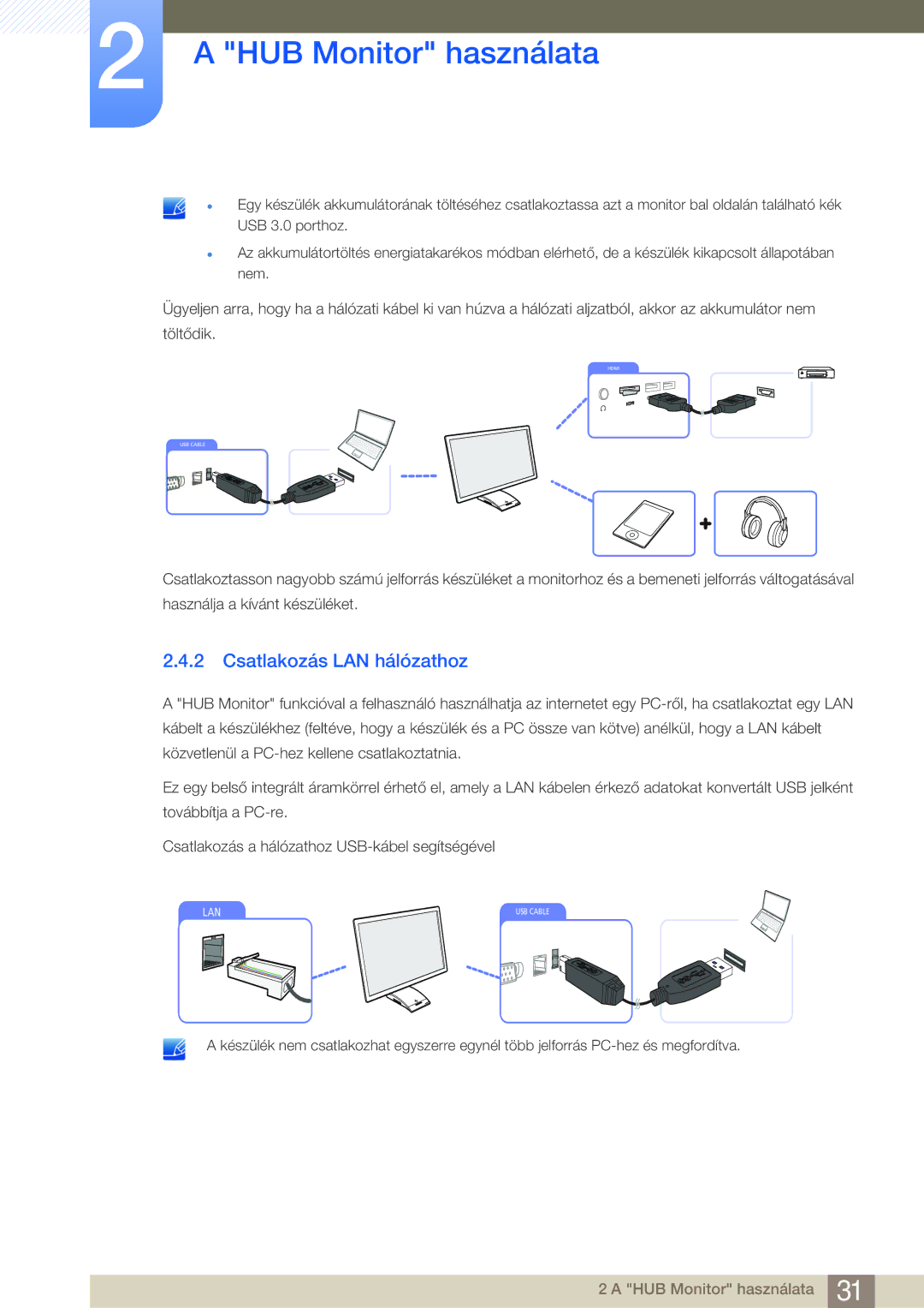 Samsung LC23A550US/EN, LC27A550US/EN manual Csatlakozás LAN hálózathoz 