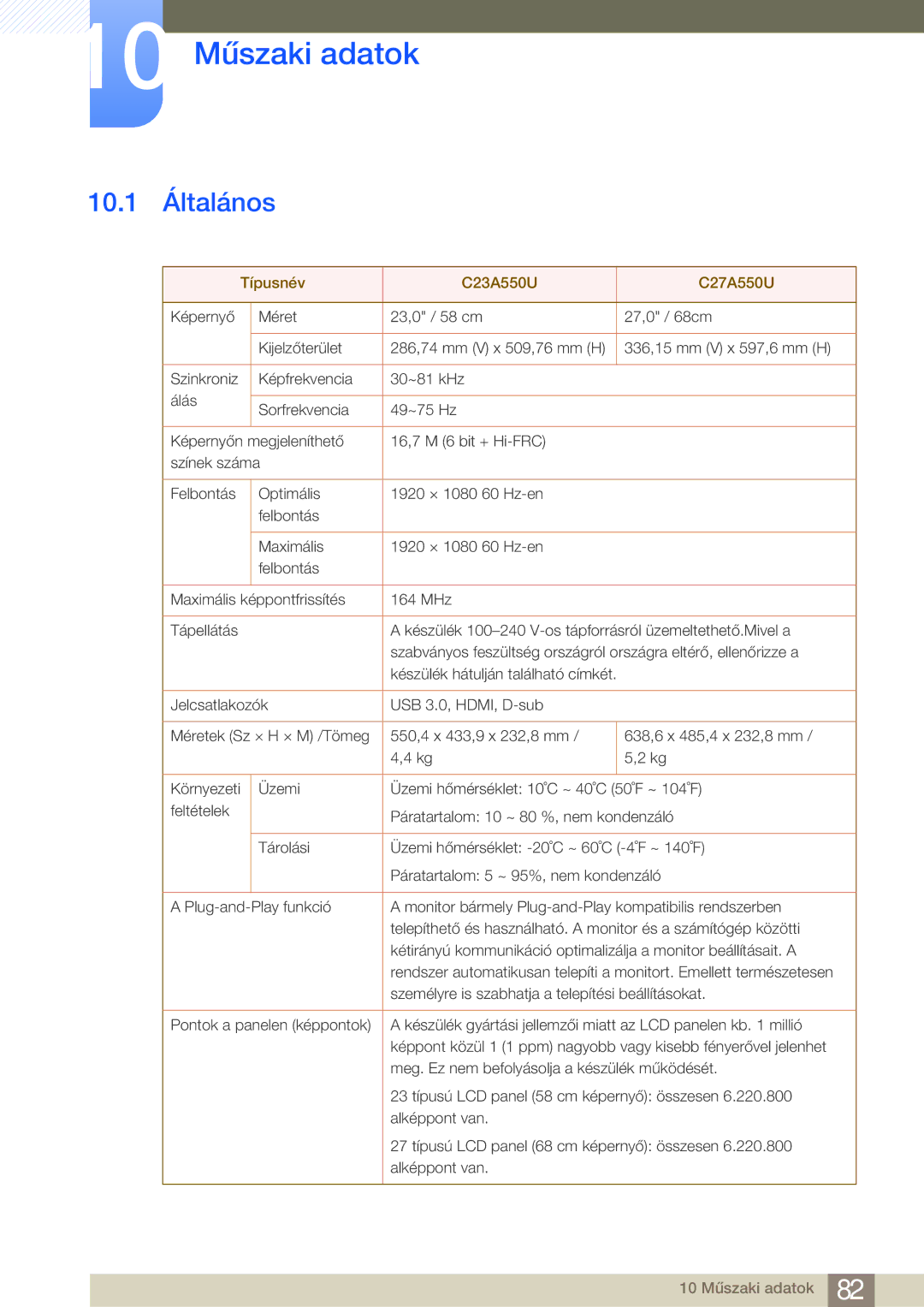 Samsung LC27A550US/EN, LC23A550US/EN manual 10 Műszaki adatok, 10.1 Általános 