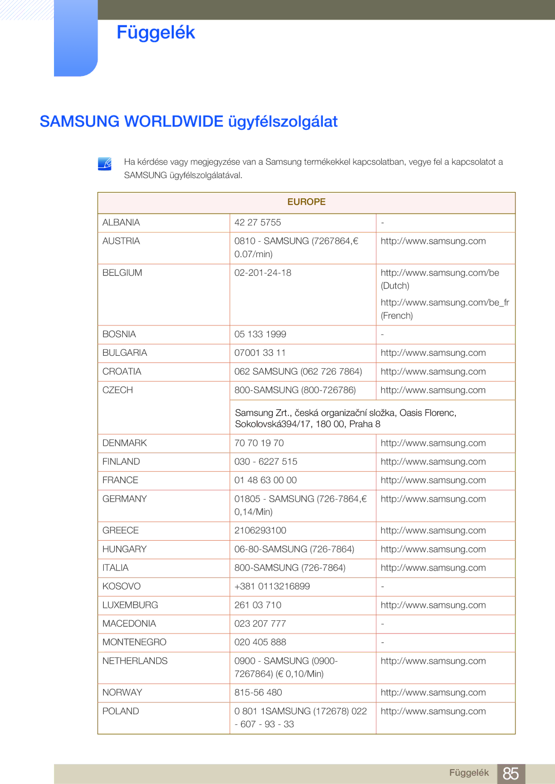 Samsung LC23A550US/EN, LC27A550US/EN manual Függelék, Samsung Worldwide ügyfélszolgálat 