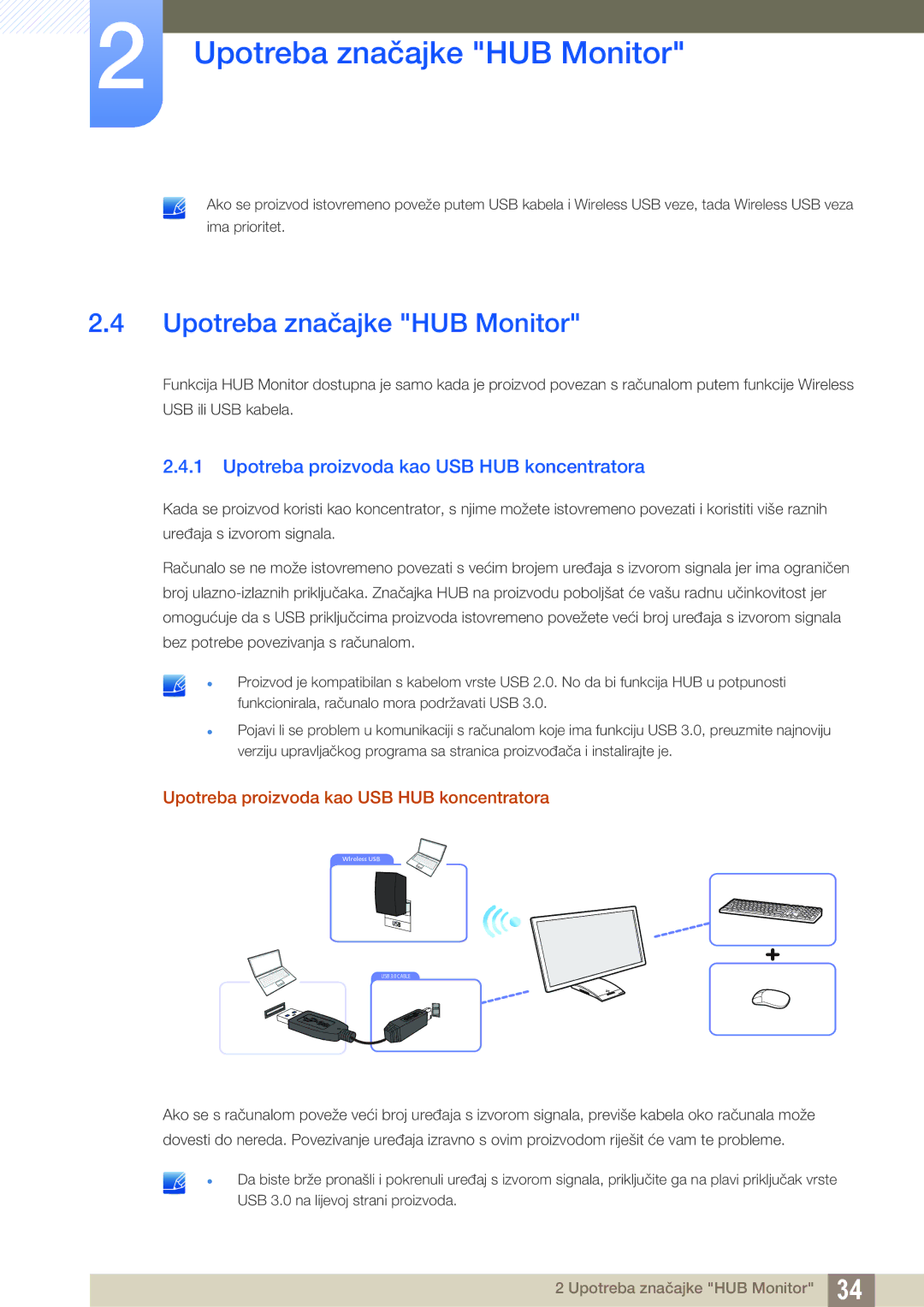 Samsung LC27A750XS/EN manual Upotreba značajke HUB Monitor, Upotreba proizvoda kao USB HUB koncentratora 