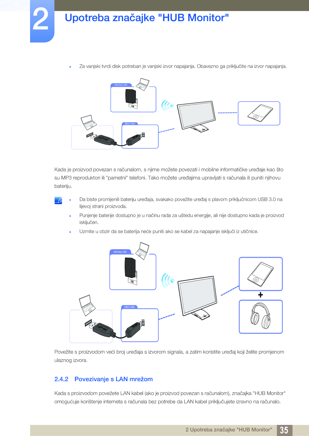 Samsung LC27A750XS/EN manual Povezivanje s LAN mrežom 