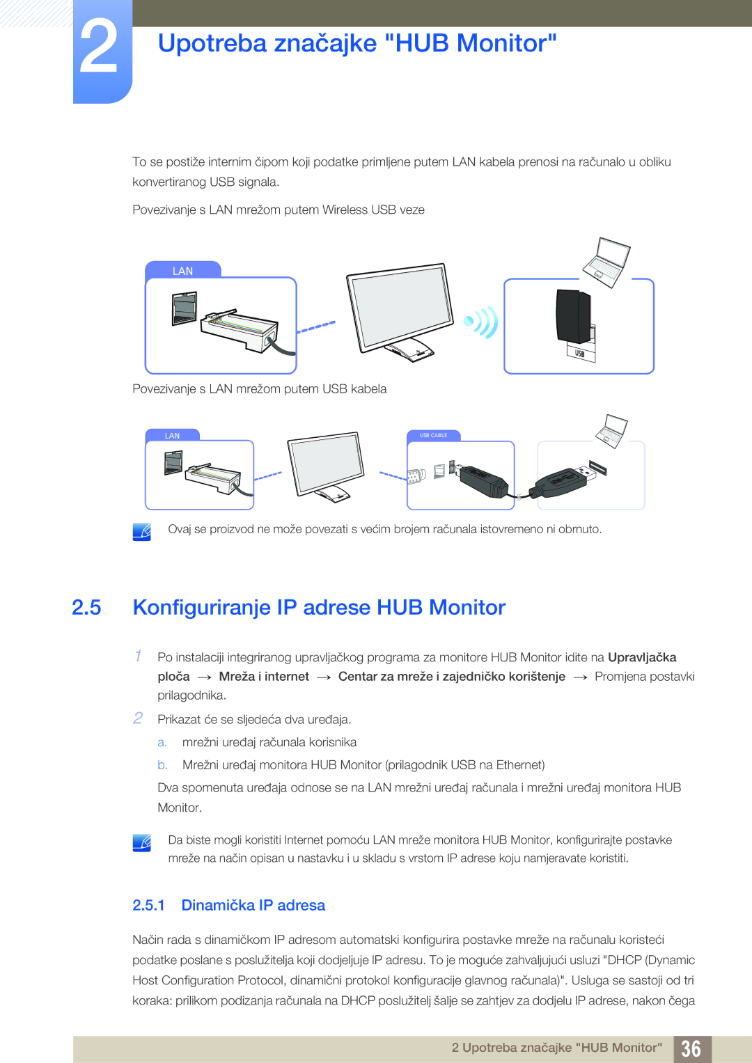 Samsung LC27A750XS/EN manual Konfiguriranje IP adrese HUB Monitor, Dinamička IP adresa 