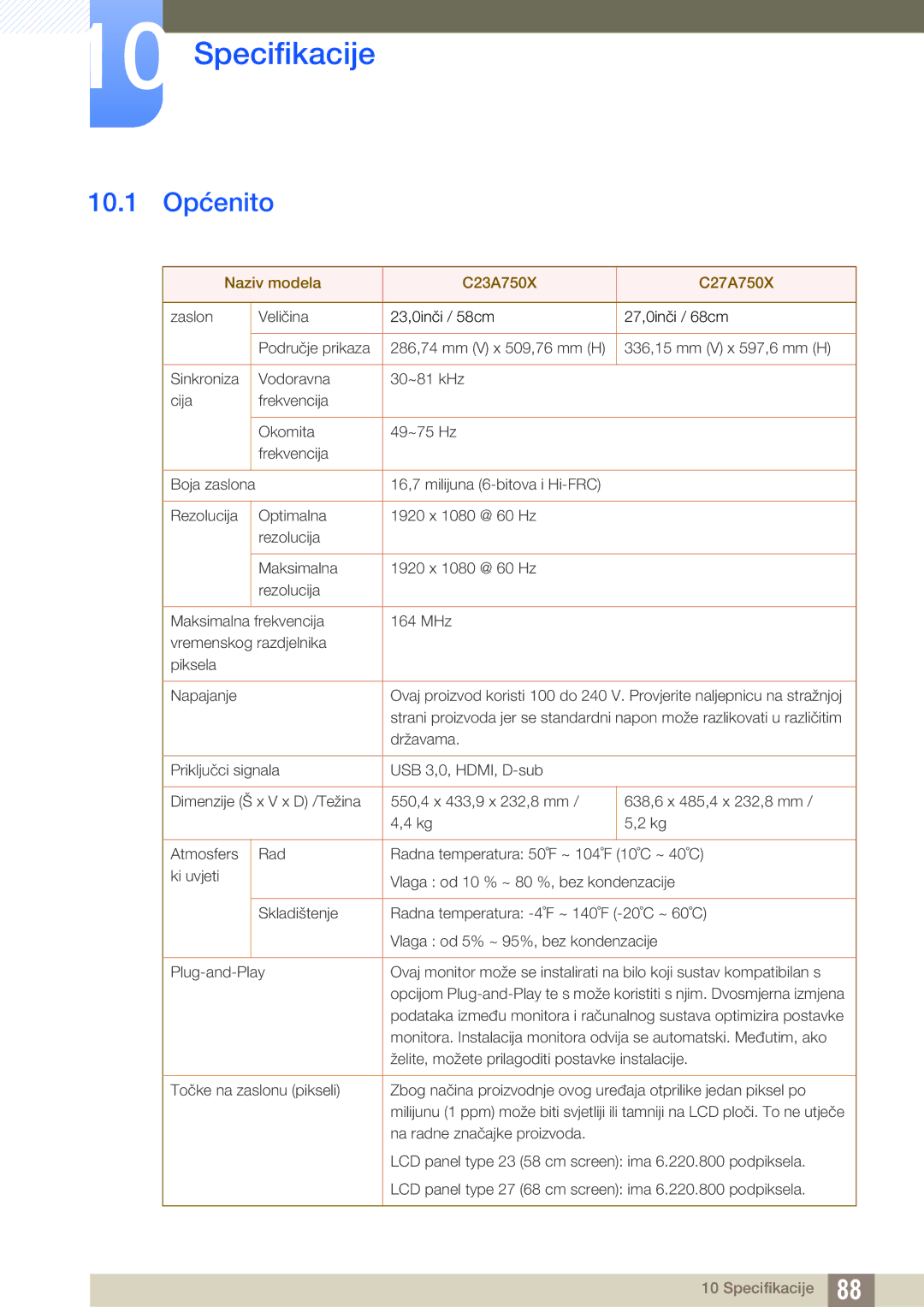 Samsung LC27A750XS/EN manual Specifikacije, 10.1 Općenito 