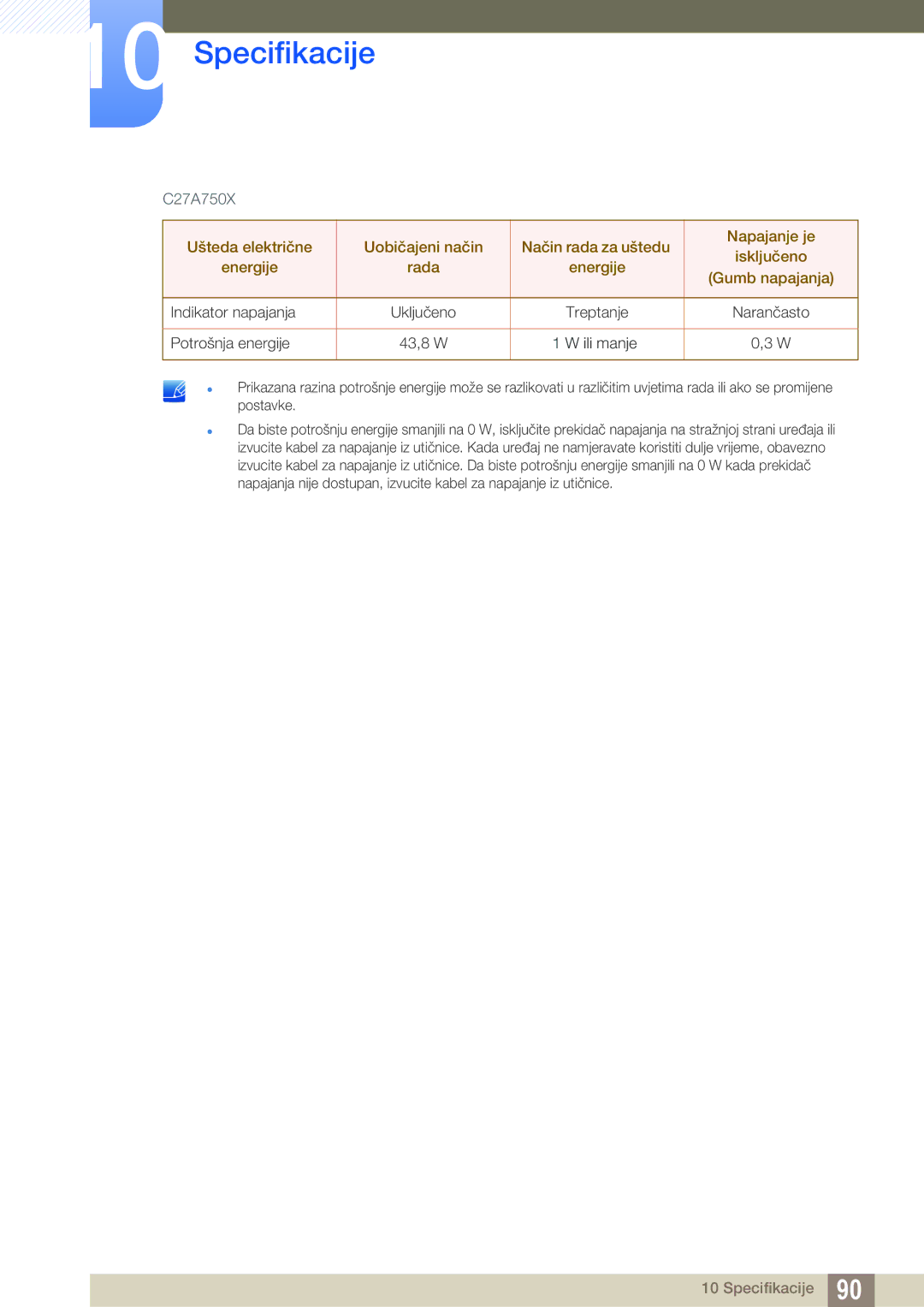 Samsung LC27A750XS/EN manual 