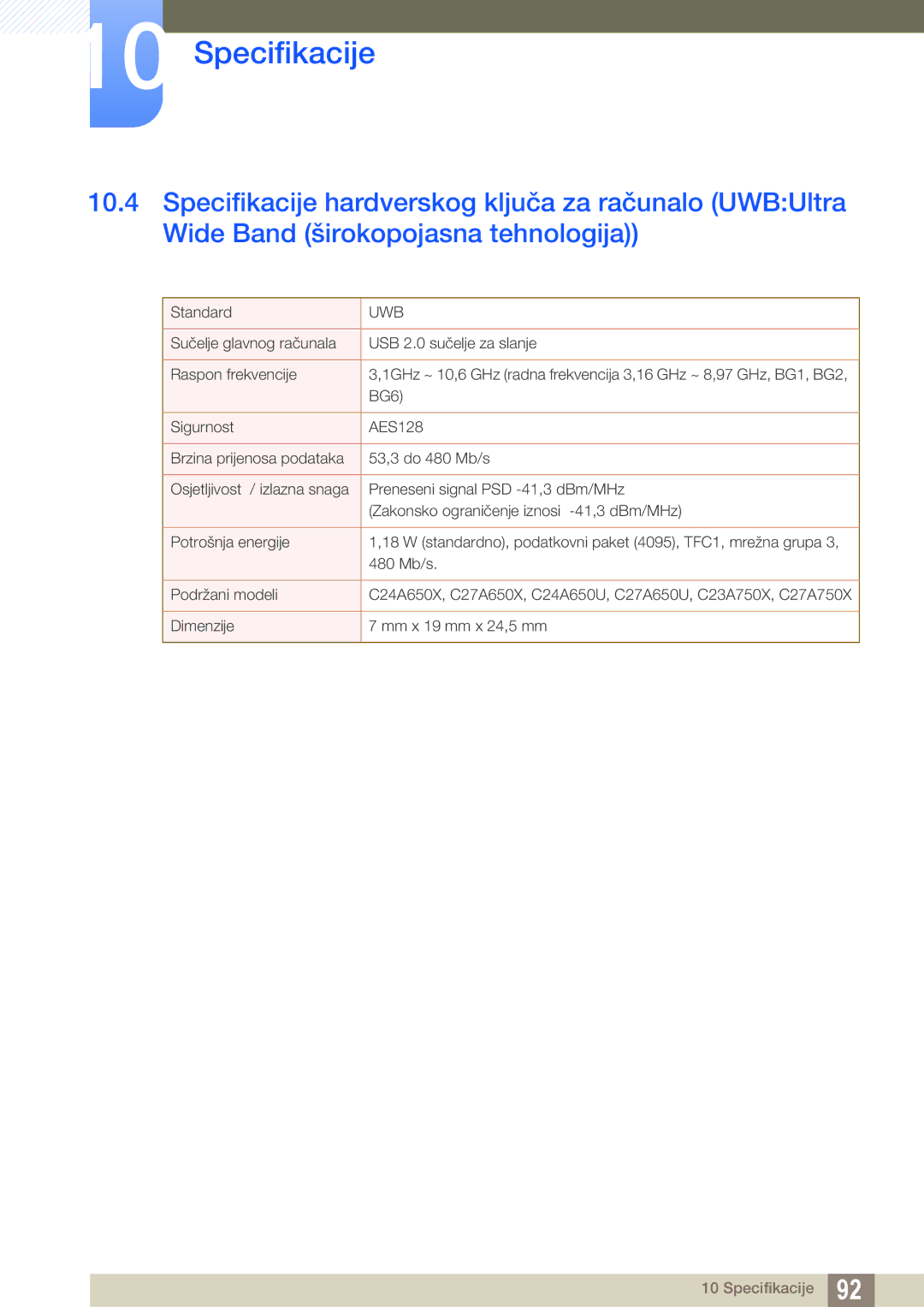 Samsung LC27A750XS/EN manual Uwb 