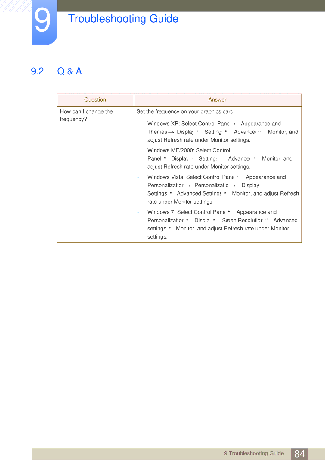 Samsung LC27A750XS/ZA, LC23A750XS/EN, LC27A750XS/EN, LC27A750XS/CI, LC23A750XS/CI, LC27A750XSSEN manual Q & a, Question Answer 