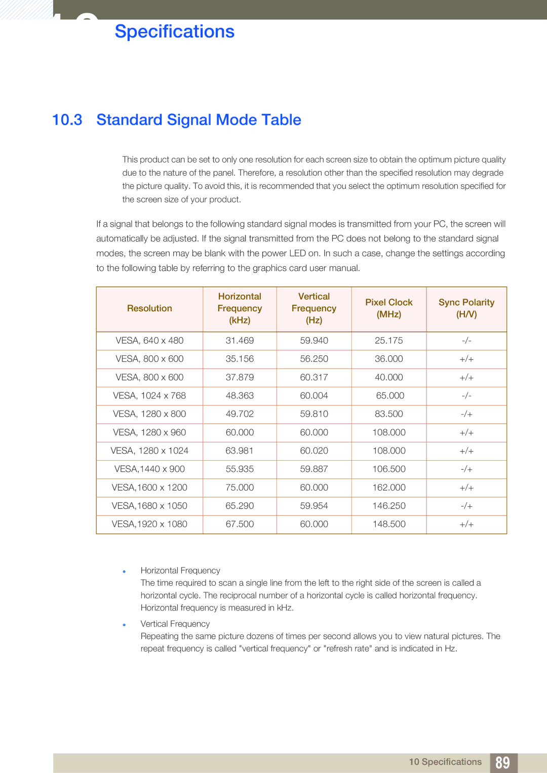 Samsung LC27A750XSSEN, LC27A750XS/ZA, LC23A750XS/EN, LC27A750XS/EN, LC27A750XS/CI, LC23A750XS/CI Standard Signal Mode Table 