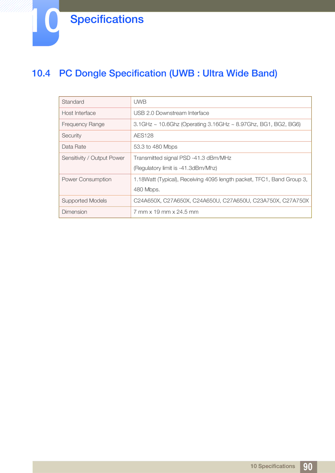 Samsung LC27A750XS/ZA, LC23A750XS/EN, LC27A750XS/EN, LC27A750XS/CI manual PC Dongle Specification UWB Ultra Wide Band, Uwb 