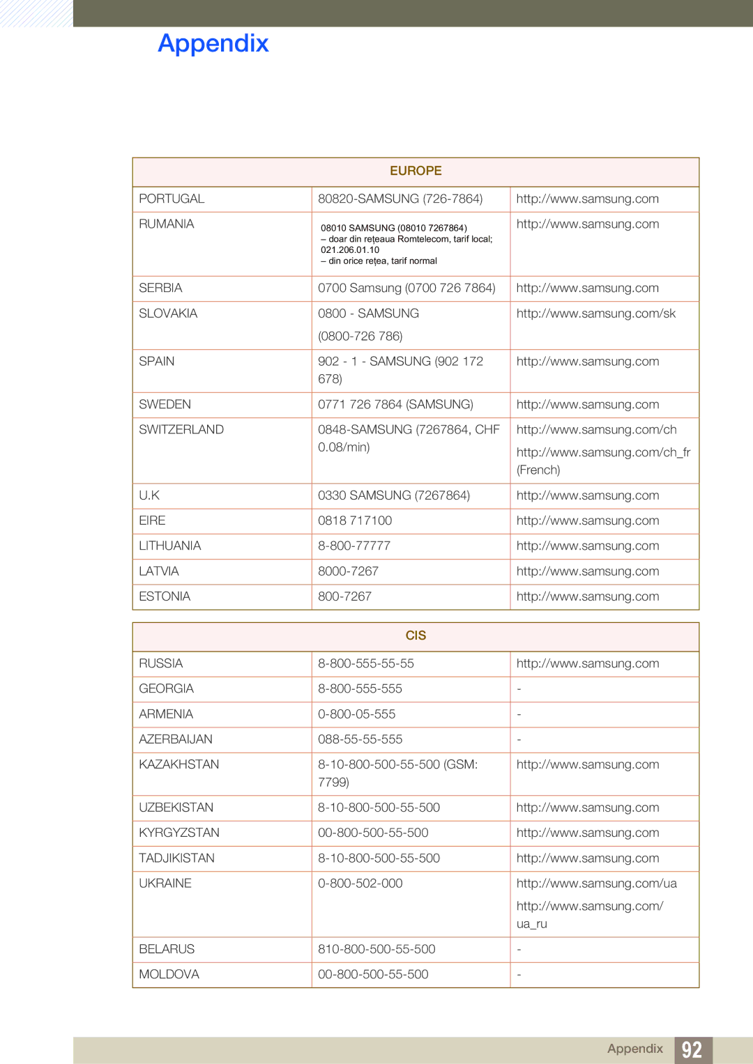 Samsung LC27A750XS/EN, LC27A750XS/ZA, LC23A750XS/EN, LC27A750XS/CI, LC23A750XS/CI, LC27A750XSSEN manual Cis 