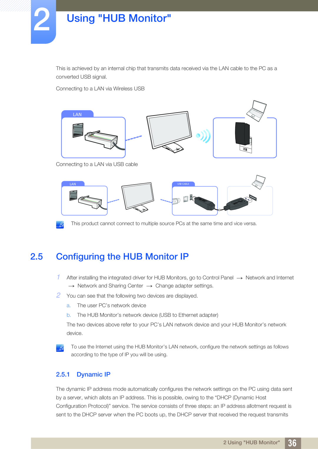 Samsung LC27A750XS/ZA, LC23A750XS/EN, LC27A750XS/EN manual Configuring the HUB Monitor IP, Dynamic IP, Using HUB Monitor 