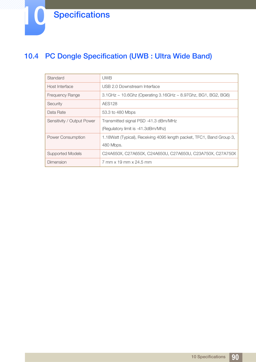 Samsung LC27A750XS/ZA, LC23A750XS/EN, LC27A750XS/EN manual PC Dongle Specification UWB Ultra Wide Band, Specifications 