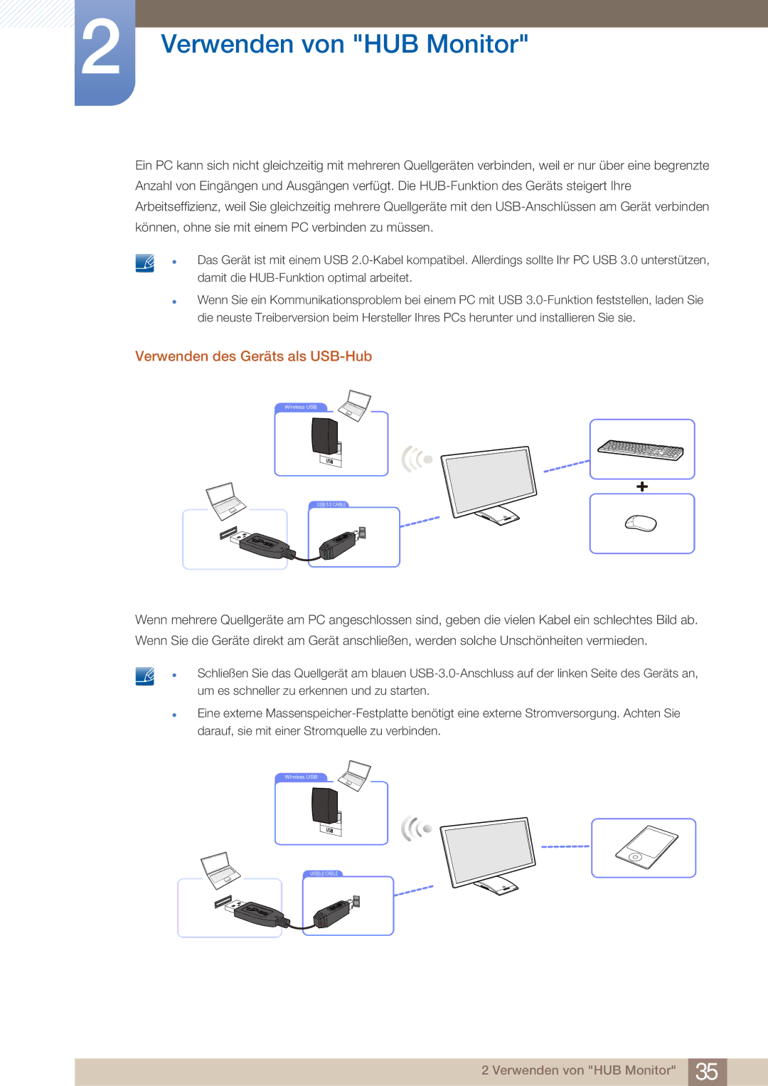 Samsung LC27A750XS/EN, LC27A750XS/ZA, LC23A750XS/EN manual Verwenden des Geräts als USB-Hub 