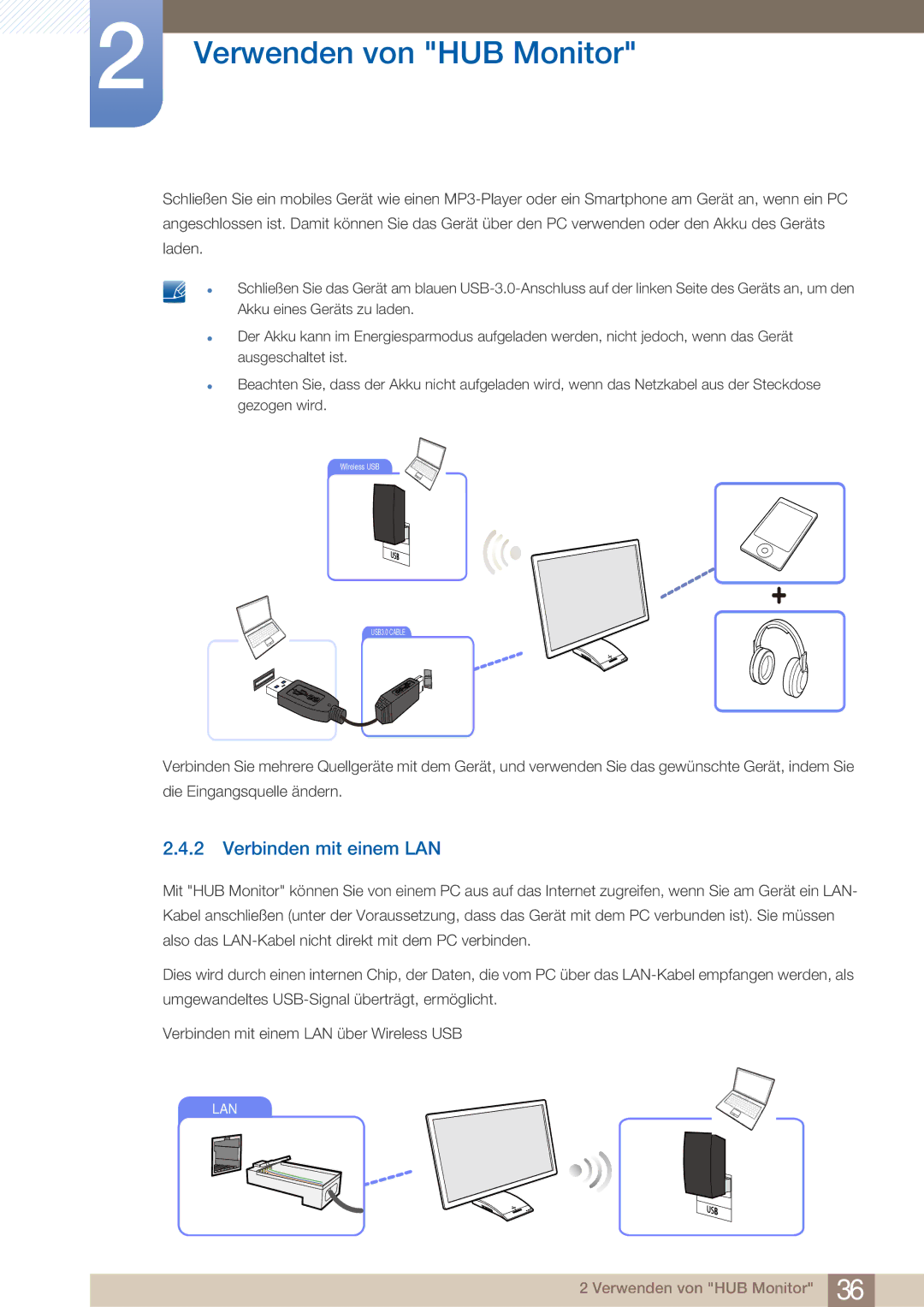 Samsung LC27A750XS/ZA, LC23A750XS/EN, LC27A750XS/EN manual Verbinden mit einem LAN 