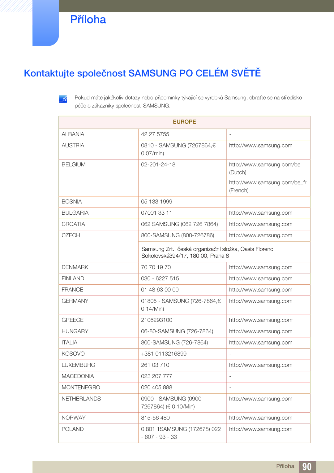 Samsung LC27A750XS/ZA, LC23A750XS/EN, LC27A750XS/EN manual Příloha, Kontaktujte společnost Samsung PO Celém Světě 