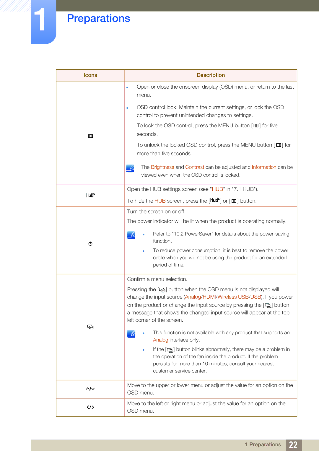 Samsung LC23A750XS/NG, LC27A750XS/ZA, LC23A750XS/ZN, LC27A750XS/XV manual Icons Description 