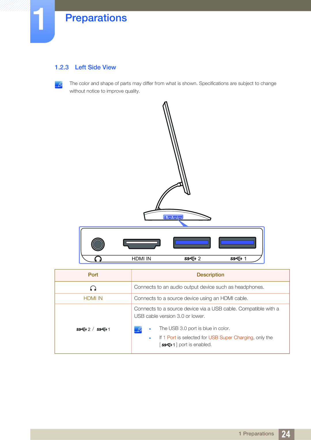 Samsung LC27A750XS/ZA, LC23A750XS/ZN, LC23A750XS/NG, LC27A750XS/XV manual Left Side View, Hdmi 