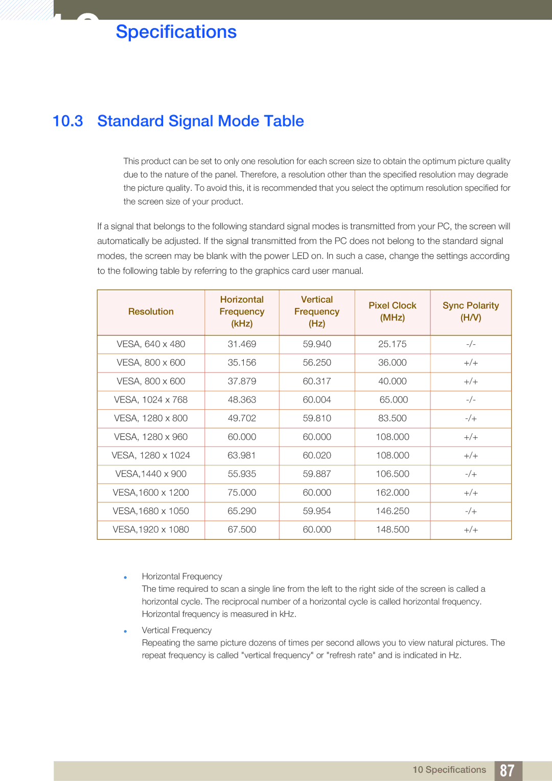 Samsung LC27A750XS/XV, LC27A750XS/ZA, LC23A750XS/ZN, LC23A750XS/NG manual Standard Signal Mode Table 