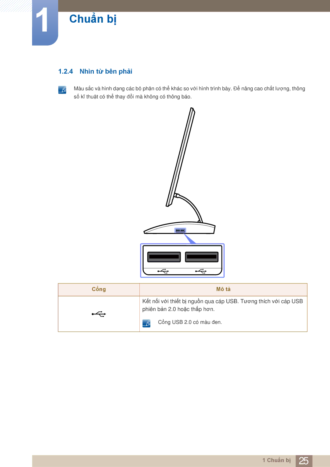 Samsung LC27A750XS/XV, LC27A750XS/ZA manual 4 Nhìn từ bên phải 