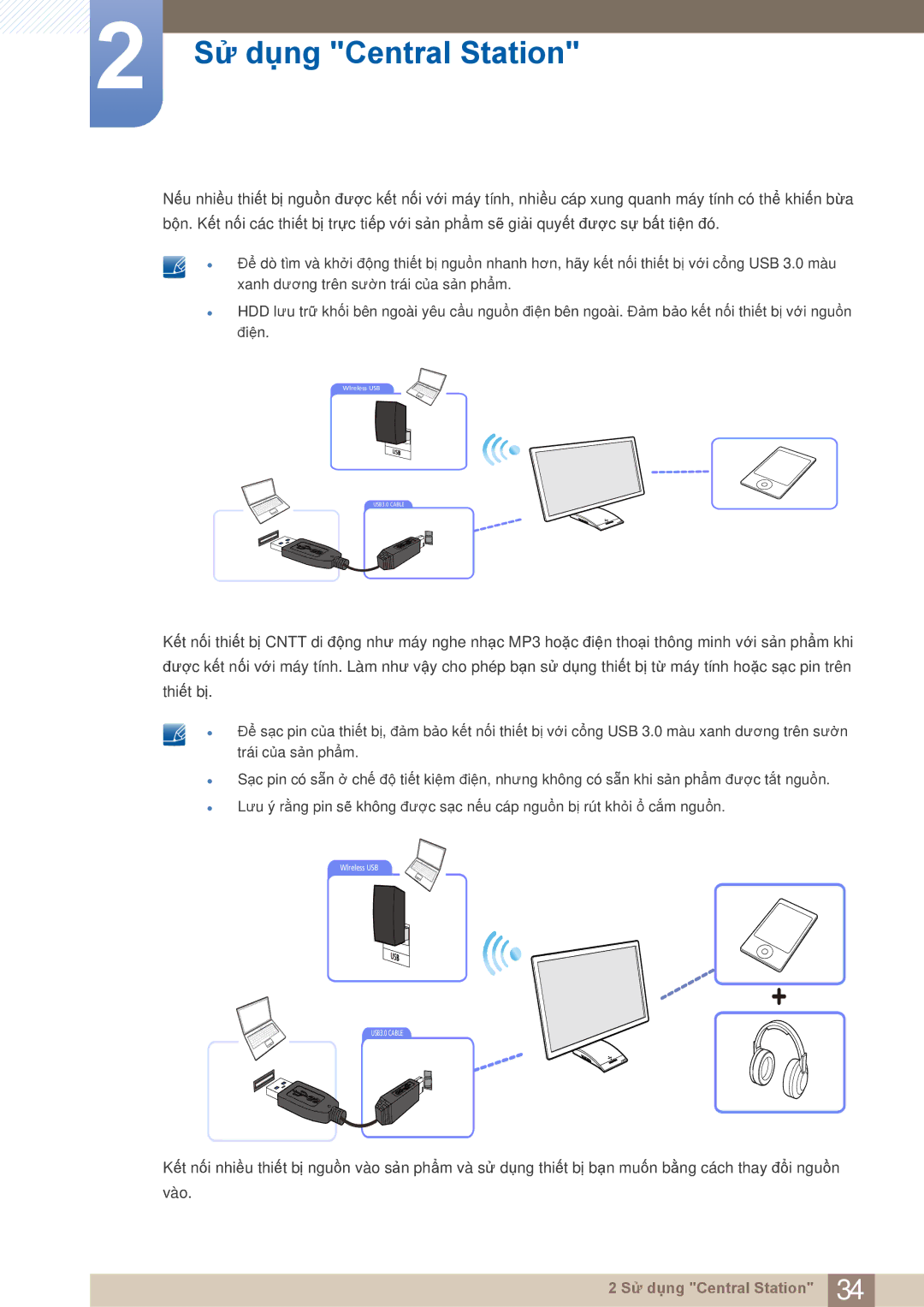 Samsung LC27A750XS/ZA, LC27A750XS/XV manual USB3.0 Cable 