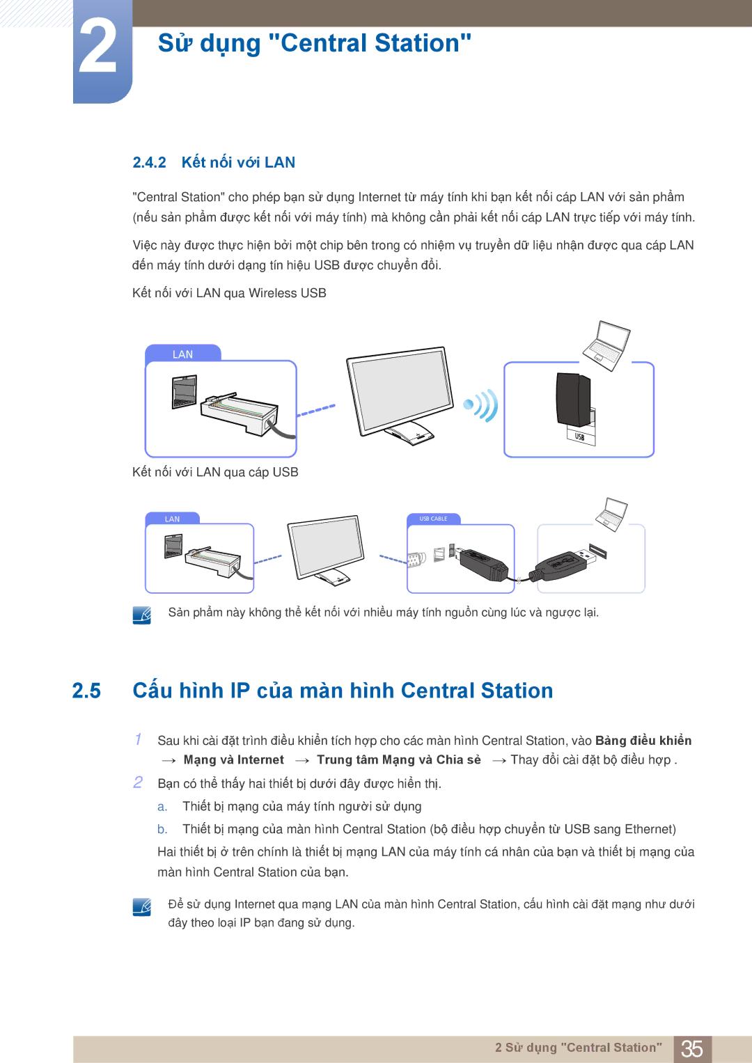Samsung LC27A750XS/XV, LC27A750XS/ZA manual Cấu hình IP của màn hình Central Station, 2 Kết nối với LAN 