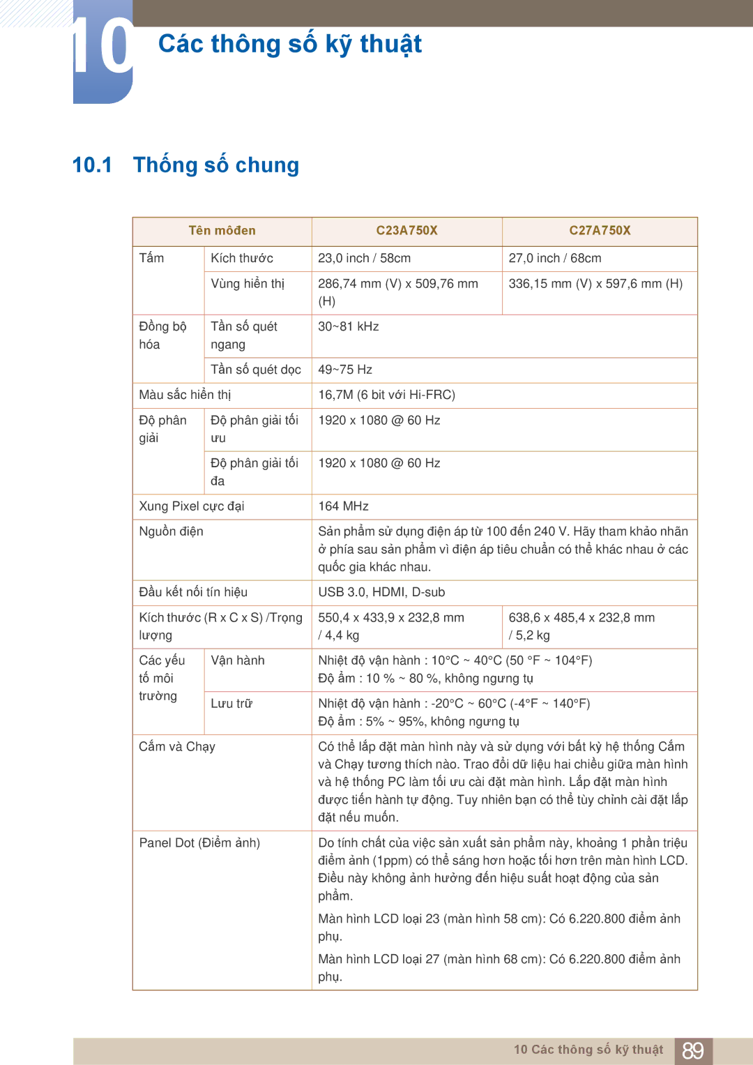 Samsung LC27A750XS/XV, LC27A750XS/ZA manual 10 Các thông số kỹ thuật, 10.1 Thống số chung, Tên môđen C23A750X C27A750X 