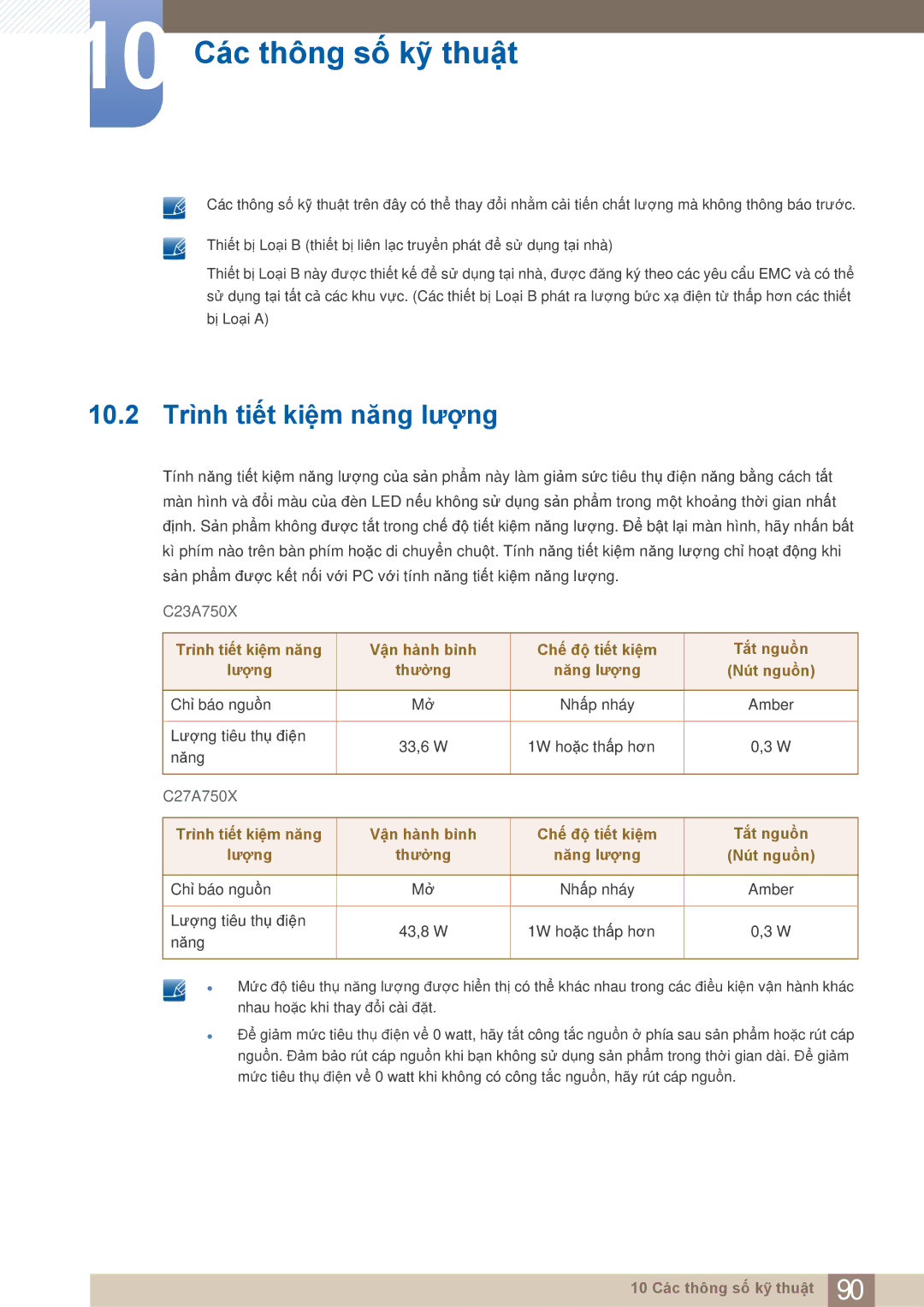 Samsung LC27A750XS/ZA, LC27A750XS/XV manual 10.2 Trình tiết kiệm năng lượng, Lượng Thường Năng lượng Nút nguồn 