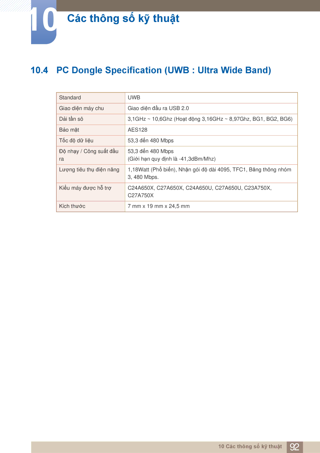 Samsung LC27A750XS/ZA, LC27A750XS/XV manual PC Dongle Specification UWB Ultra Wide Band, Uwb 