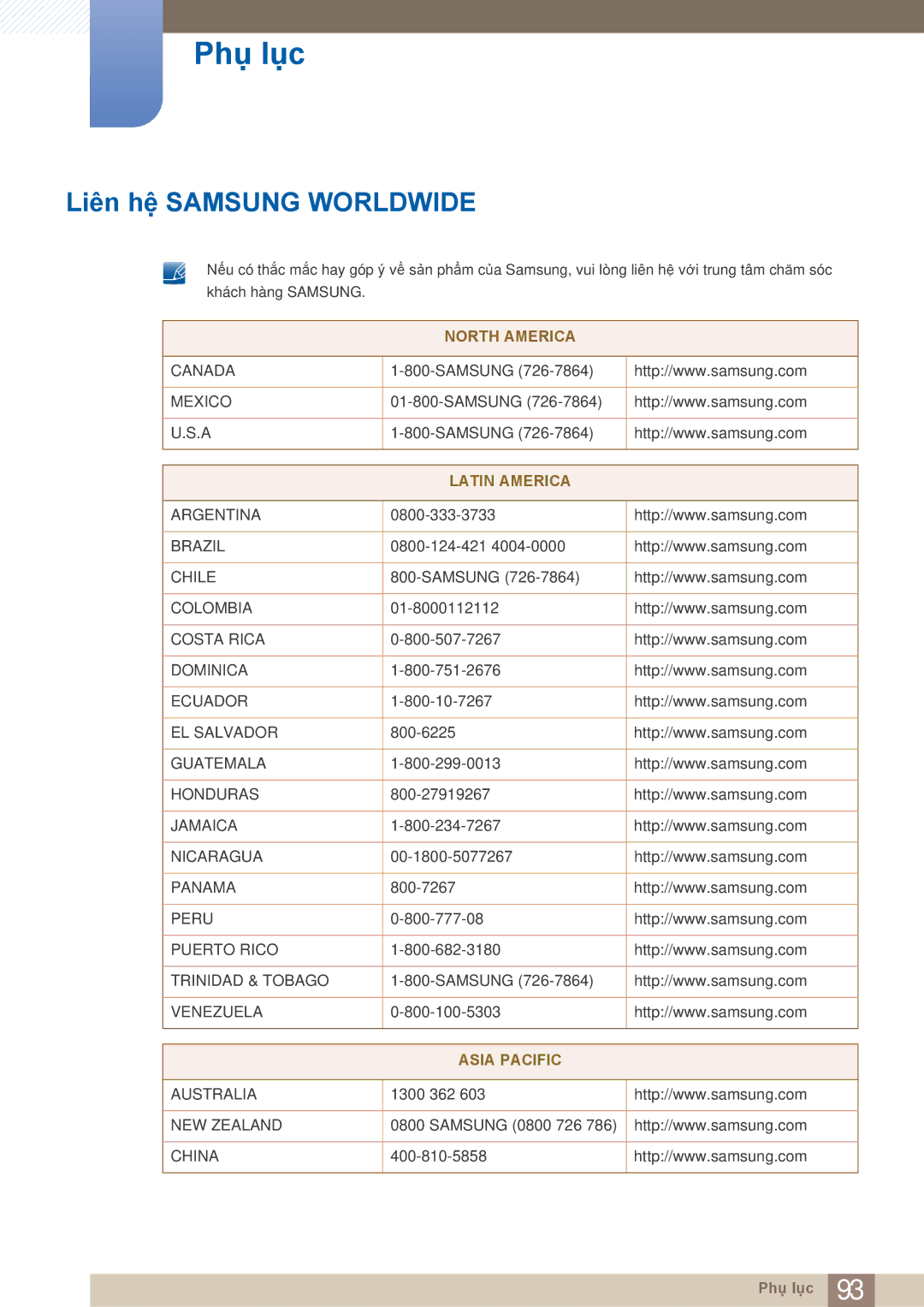 Samsung LC27A750XS/XV, LC27A750XS/ZA manual Phụ lục, Liên hệ Samsung Worldwide 