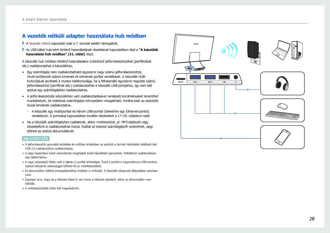 Samsung LC27B750XS/EN, LC24B550US/EN manual Vezeték nélküli adapter használata hub módban 