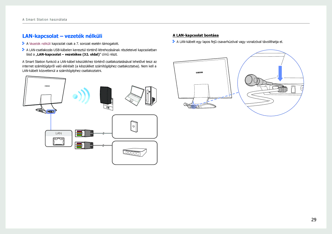 Samsung LC24B550US/EN, LC27B750XS/EN manual LAN-kapcsolat vezeték nélküli, LAN-kapcsolat bontása 