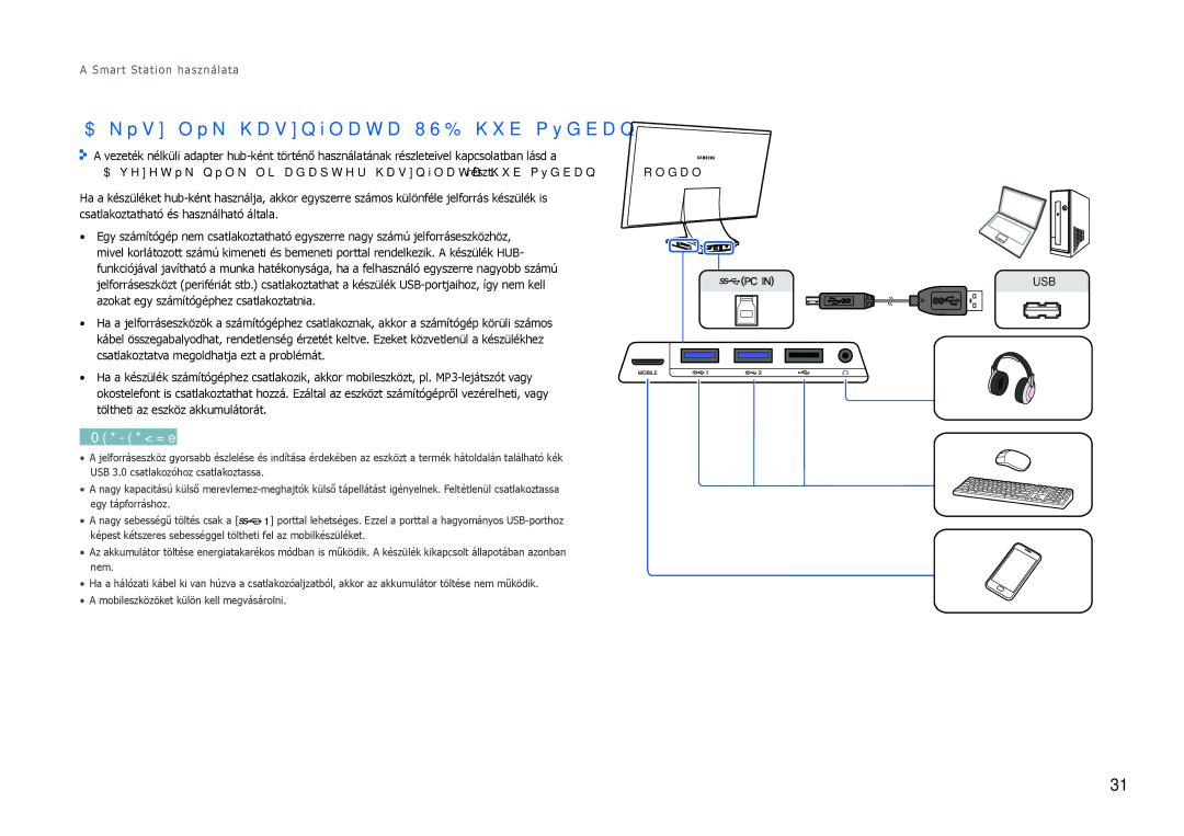 Samsung LC24B550US/EN, LC27B750XS/EN manual Készülék használata USB-hub módban 