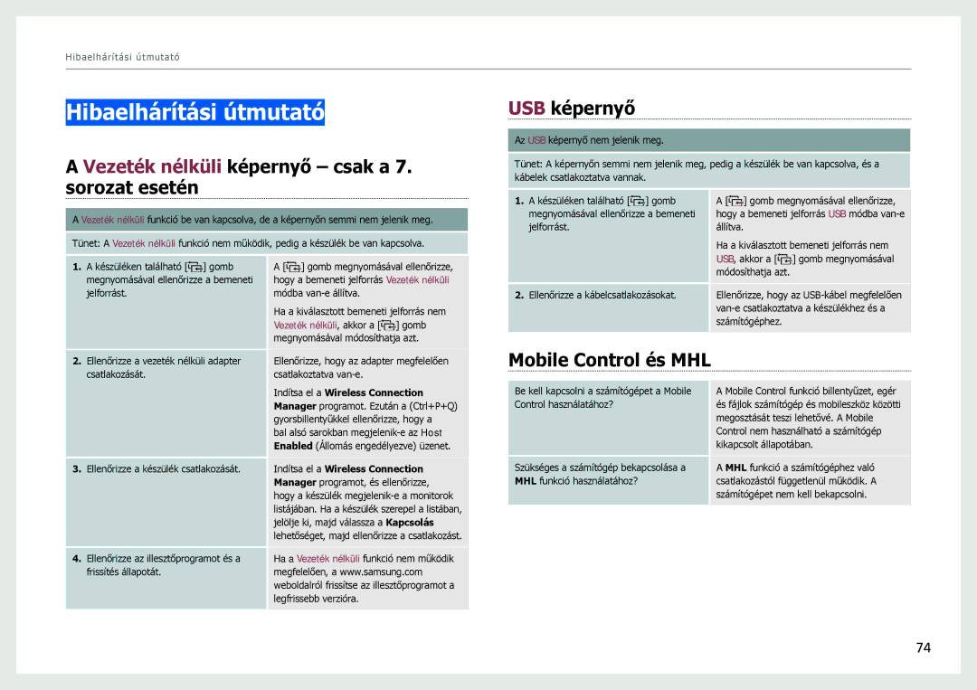 Samsung LC27B750XS/EN, LC24B550US/EN manual Hibaelhárítási útmutató, Mobile Control és MHL 