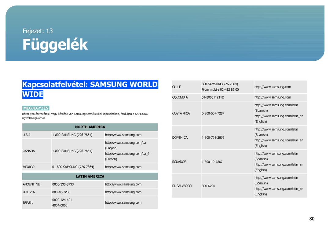 Samsung LC27B750XS/EN, LC24B550US/EN manual Függelék, Kapcsolatfelvétel Samsung World Wide 