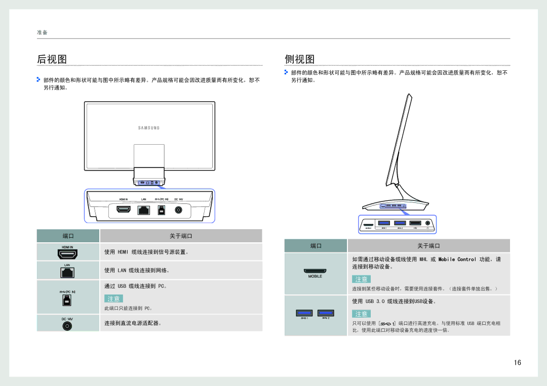 Samsung LC27B750XS/EN, LC24B550US/EN manual 后视图 侧视图 