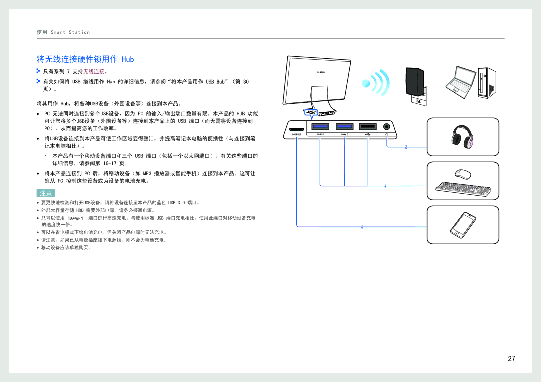 Samsung LC24B550US/EN, LC27B750XS/EN manual 将无线连接硬件锁用作 Hub 