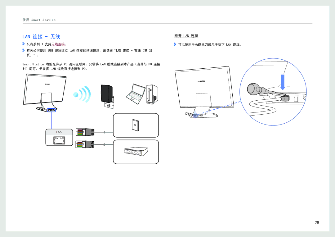 Samsung LC27B750XS/EN, LC24B550US/EN manual Lan 连接 无线, 断开 Lan 连接 