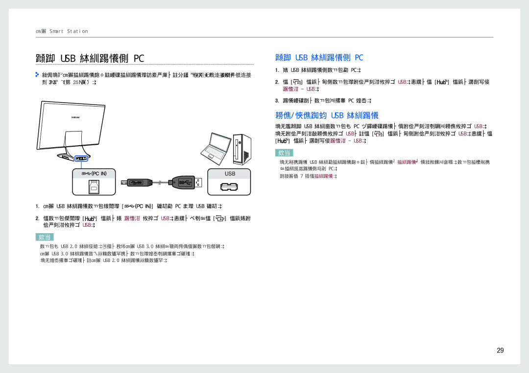 Samsung LC24B550US/EN manual 通过 Usb 缆线连接到 Pc, 自动/手动进行 Usb 缆线连接, 有关如何使用无线连接硬件锁建立无线连接的详细信息，请参阅使用无线连接硬件锁连接 PC（第 25 页）。 