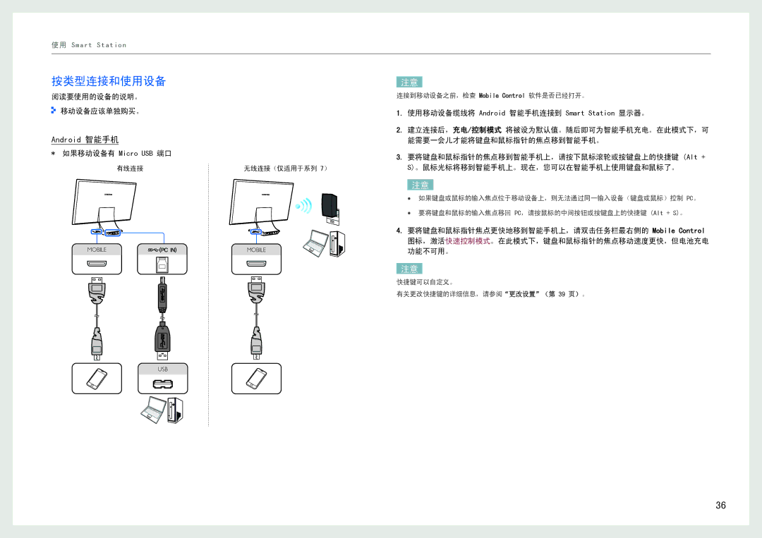 Samsung LC27B750XS/EN, LC24B550US/EN manual 按类型连接和使用设备, 阅读要使用的设备的说明。 移动设备应该单独购买。, 如果移动设备有 Micro USB 端口 