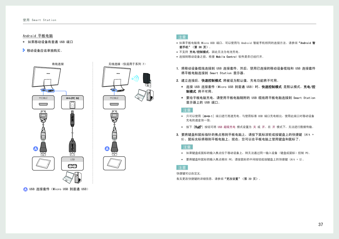 Samsung LC24B550US/EN manual 如果移动设备有普通 Usb 端口 移动设备应该单独购买。, 将移动设备缆线连接到 Usb 连接套件。然后，使用已连接的移动设备缆线和 Usb 连接套件, 显示器上的 Usb 端口。 